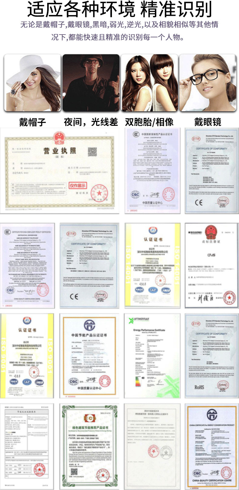 精準的人臉識別功能 精準的人臉識別功能