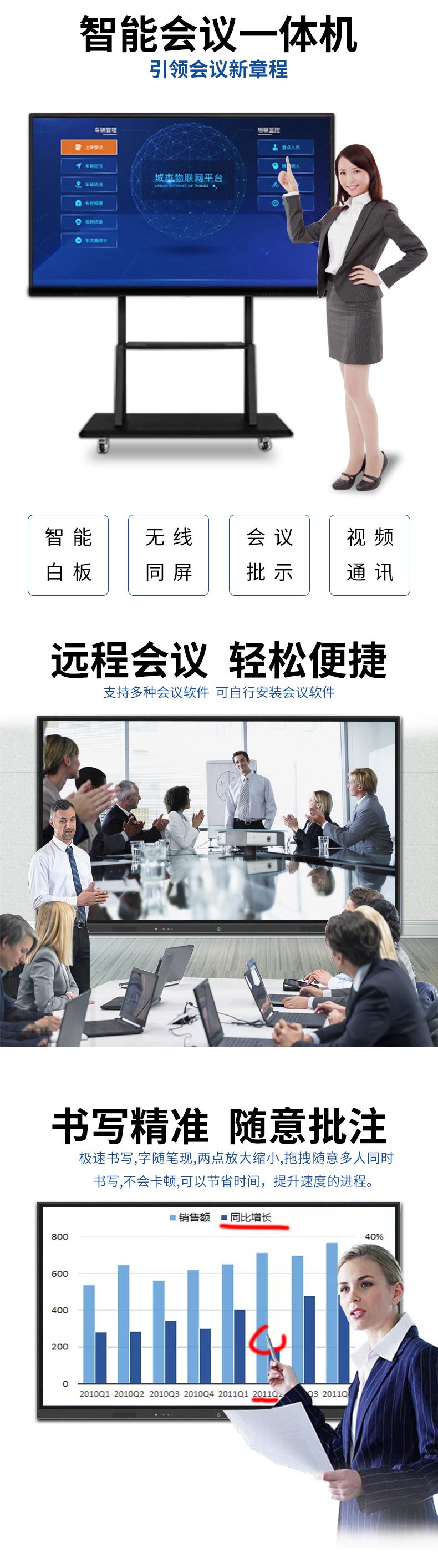 55寸會議大平板主要功能介紹
