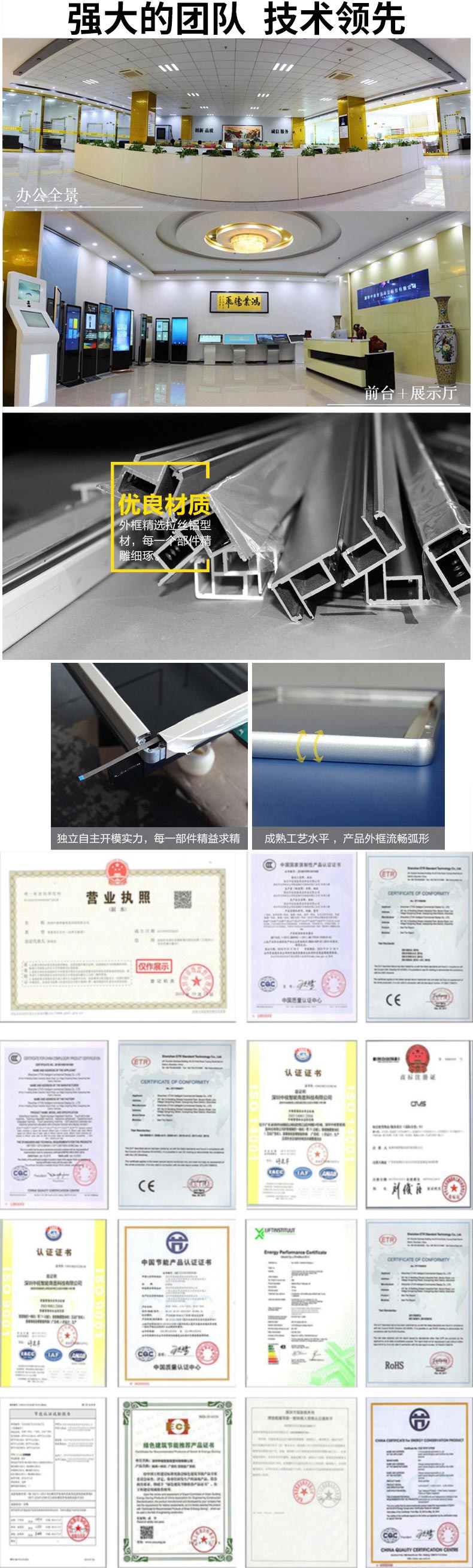 公司環境以及相關資質、認證